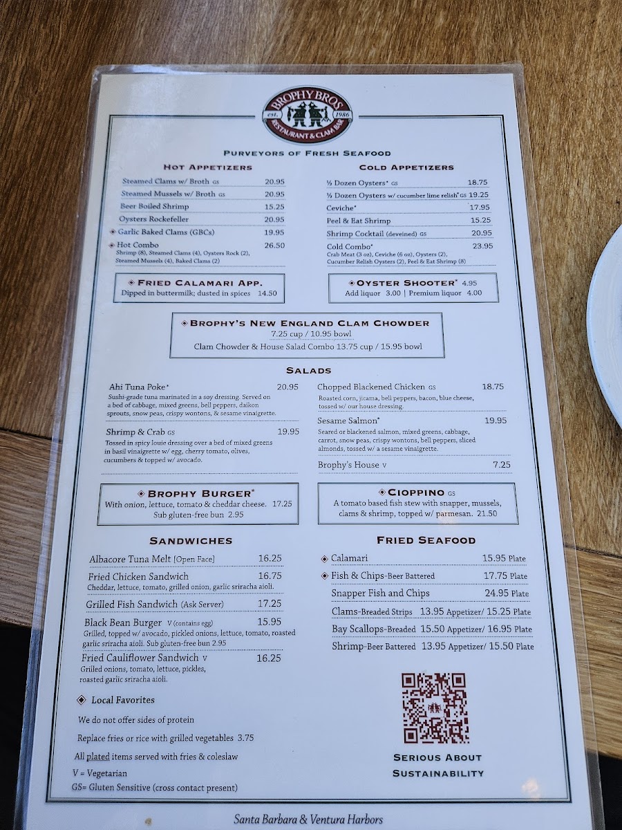 Menu Photo 0