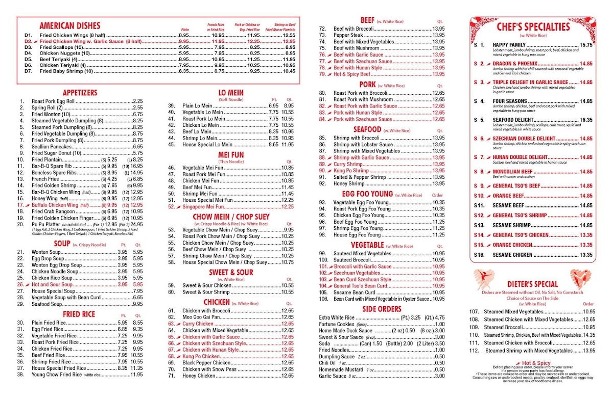 Menu Photo 1