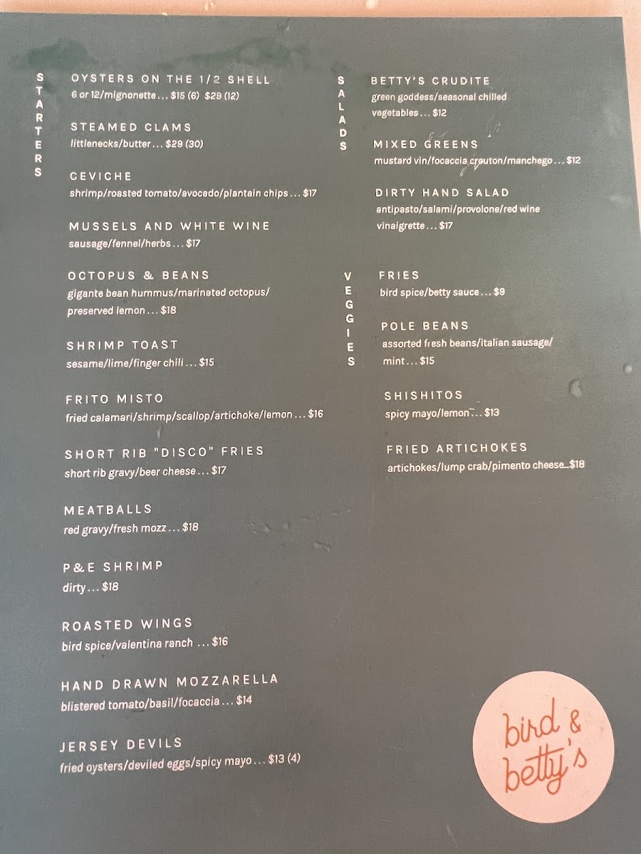 Menu Photo 0