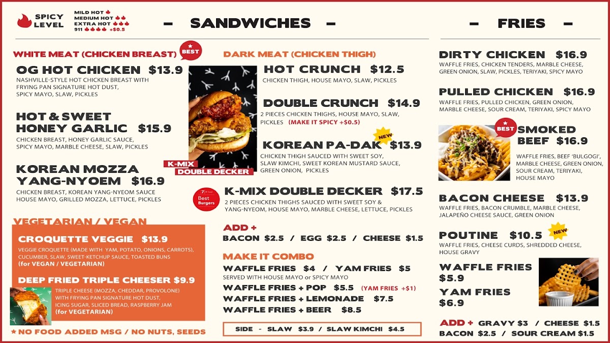 Menu Photo 0