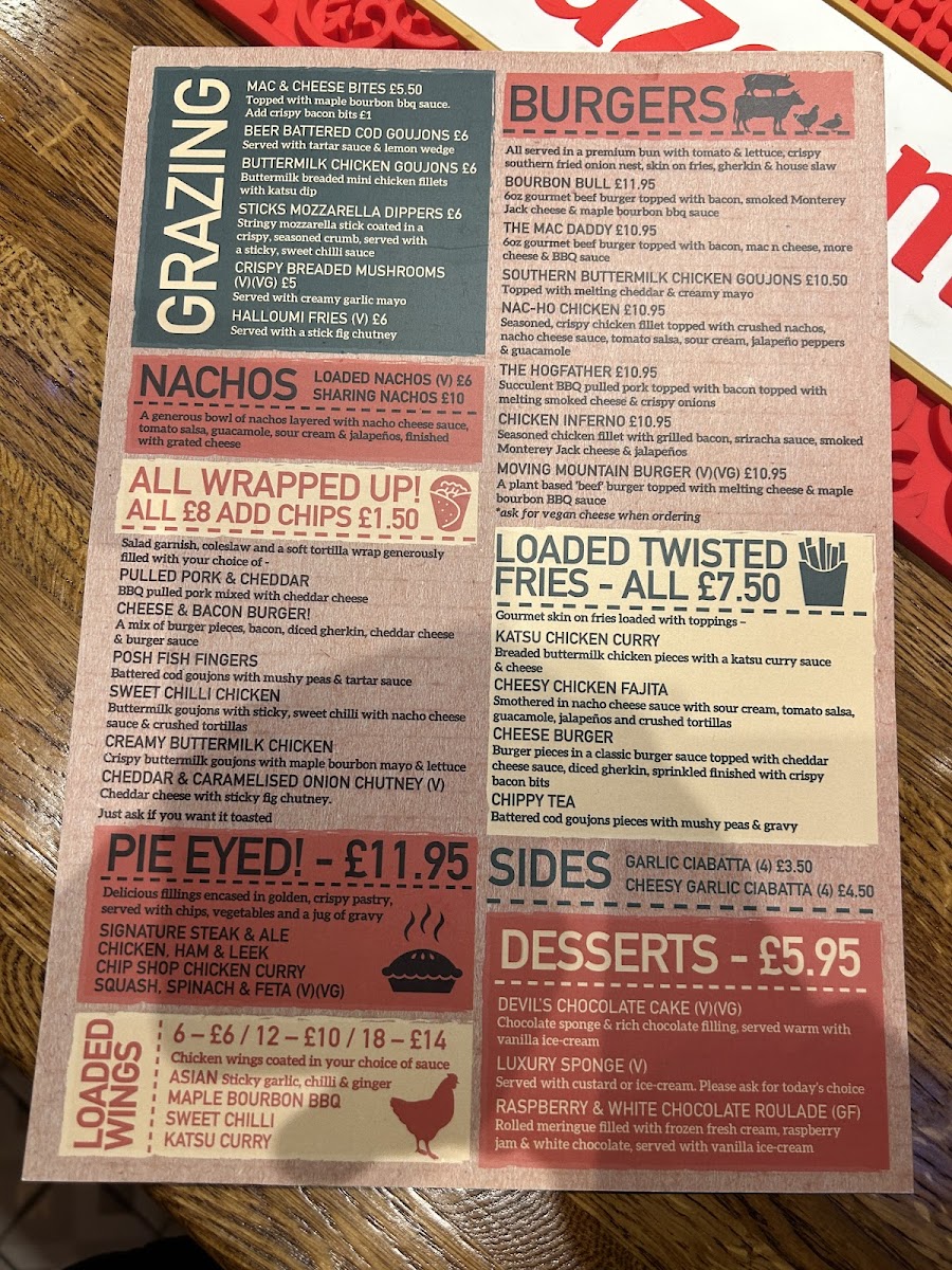 Menu Photo 0