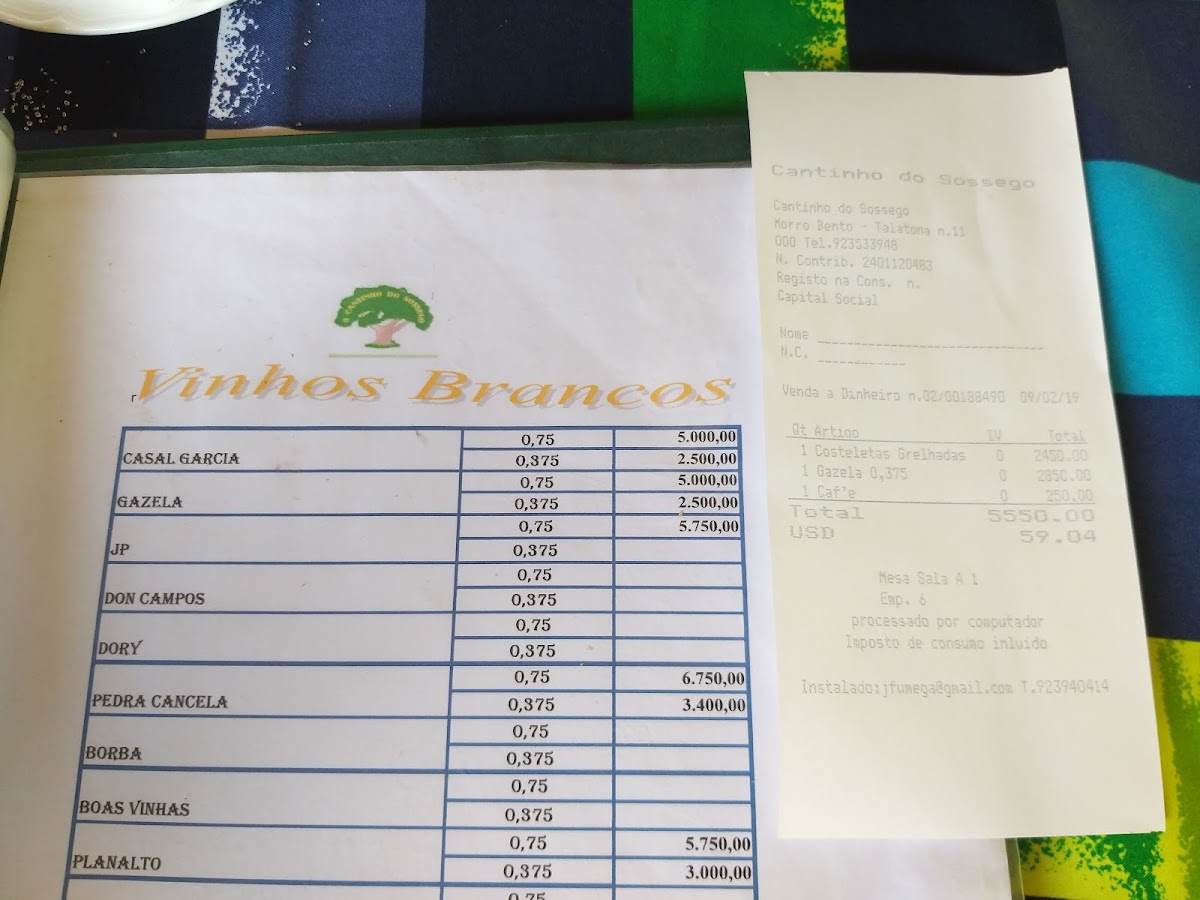 Menu Photo 0