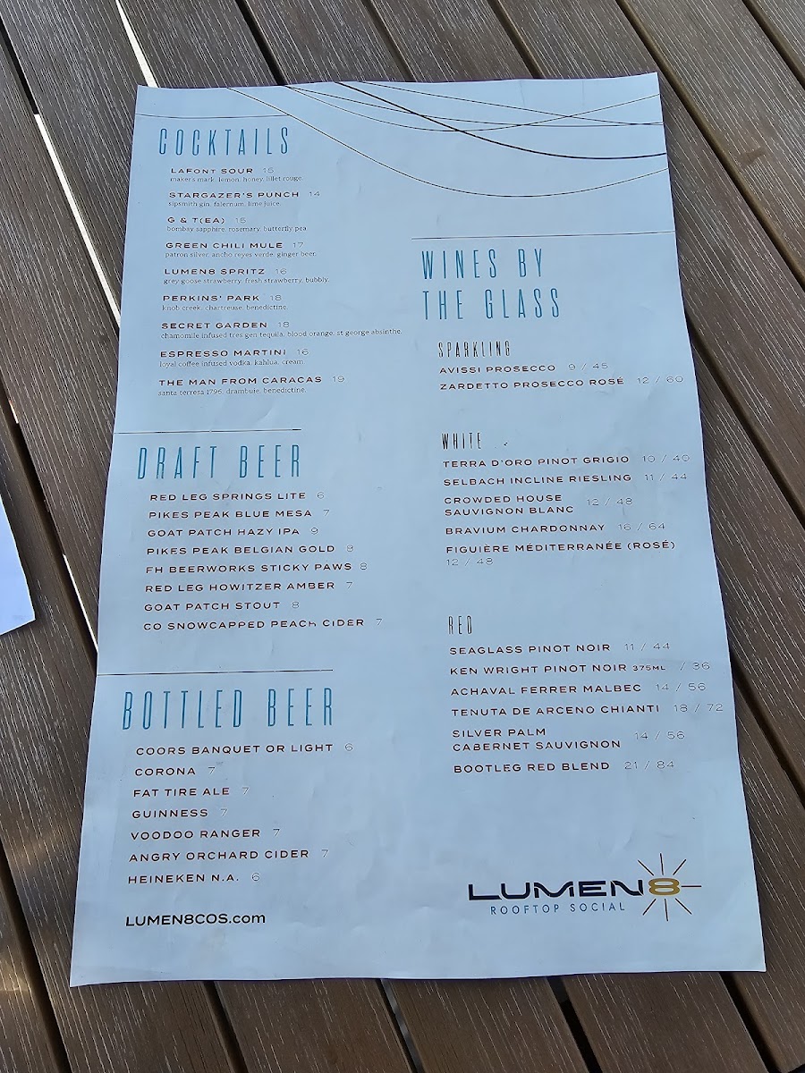 Menu Photo 9