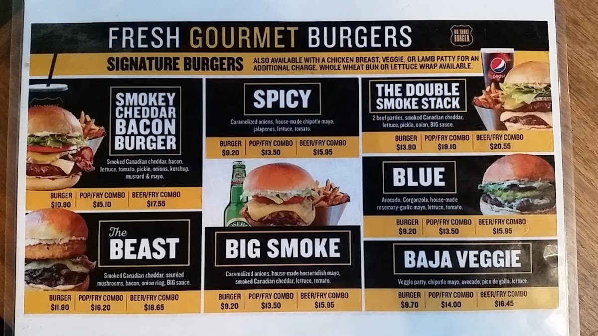 Menu Photo 3
