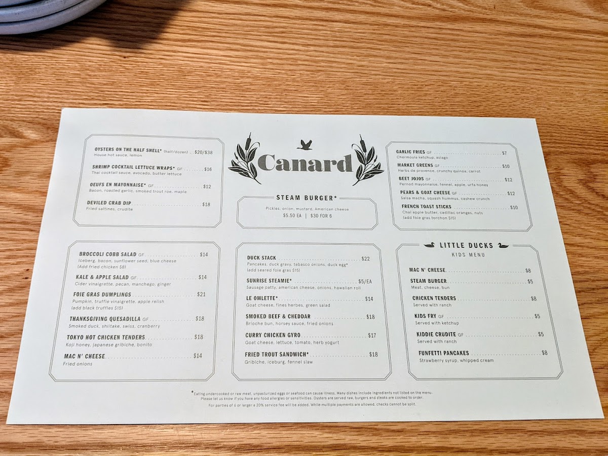Menu Photo 0