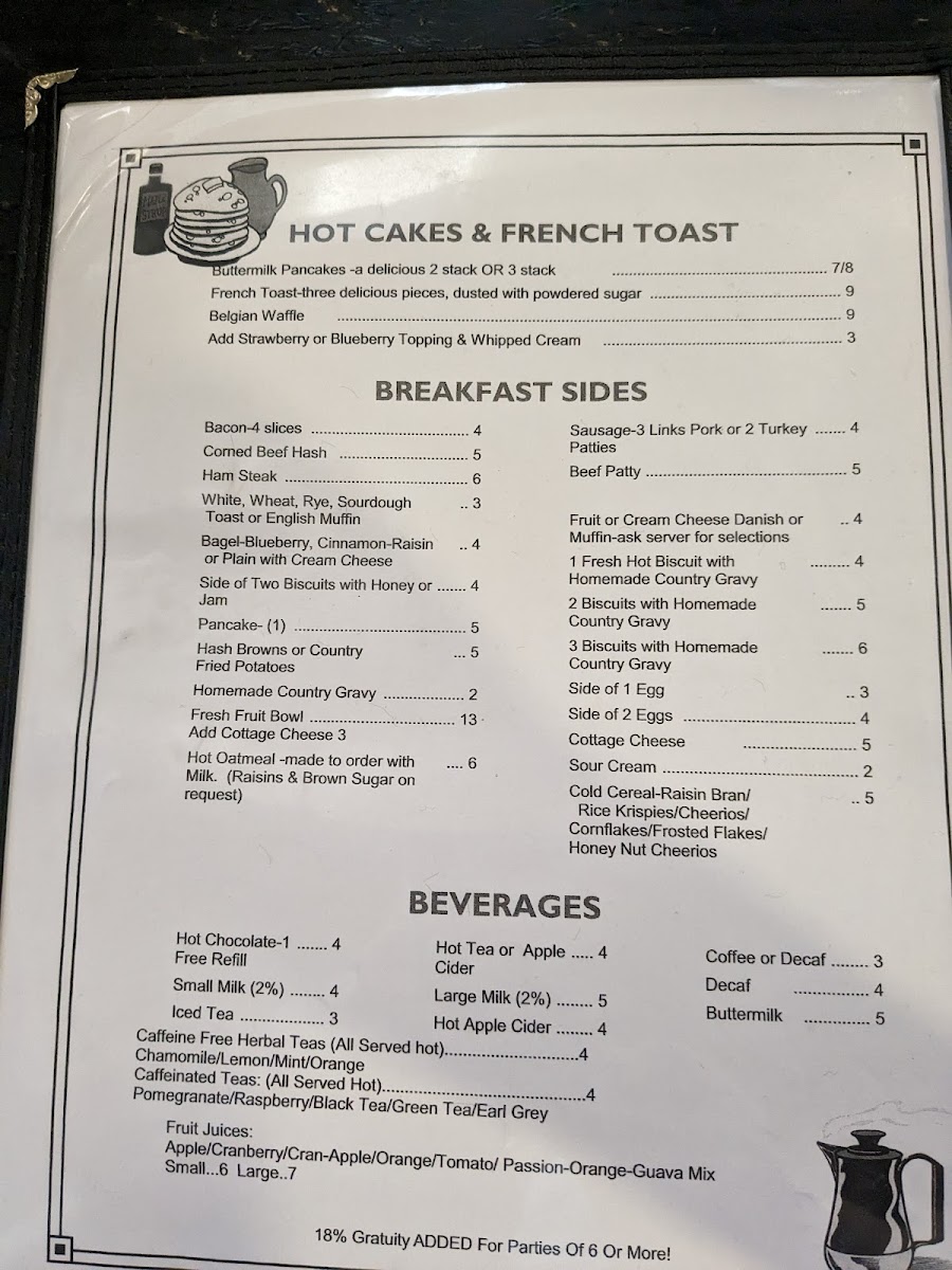 Menu Photo 0