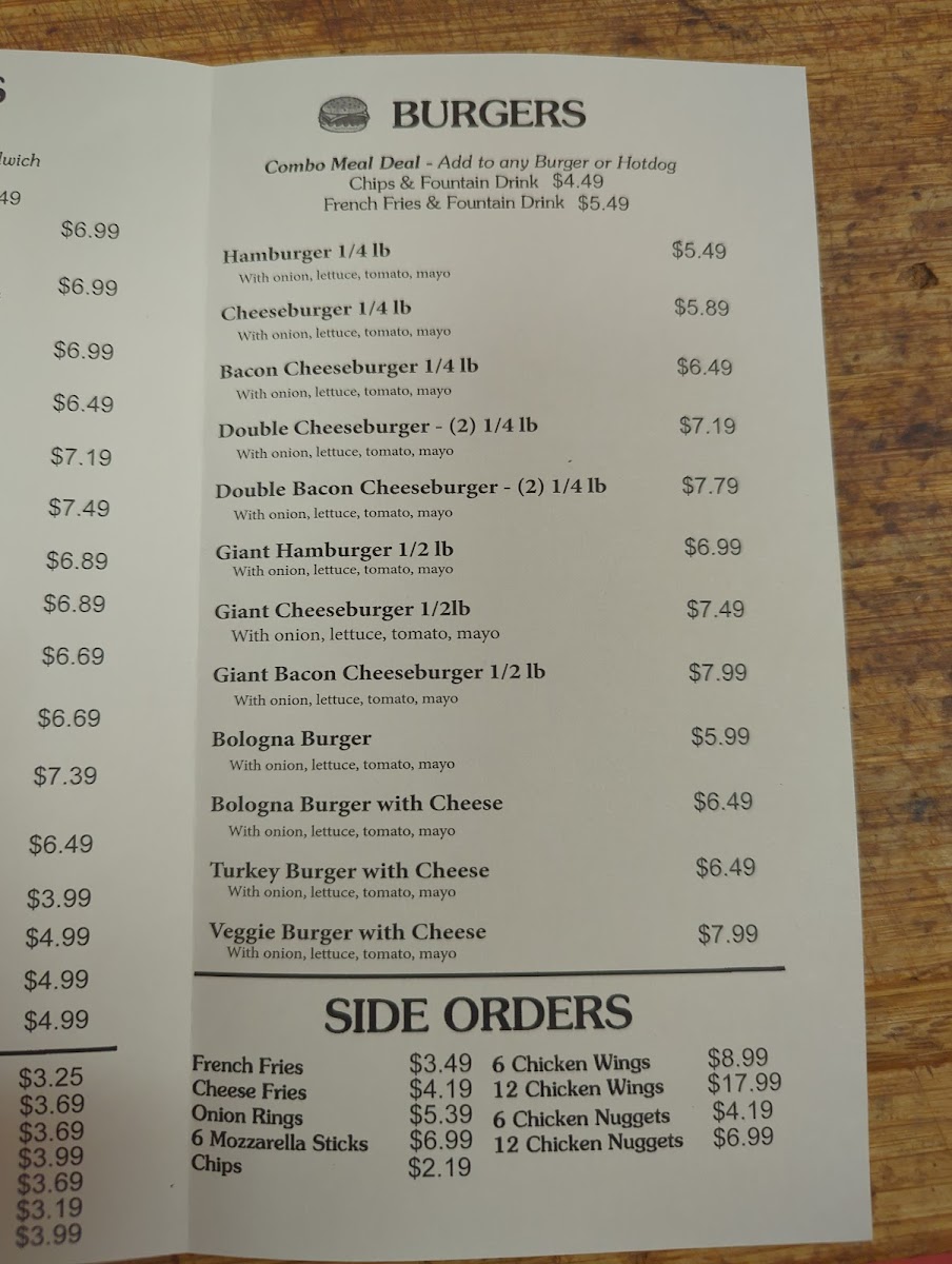 Menu Photo 0