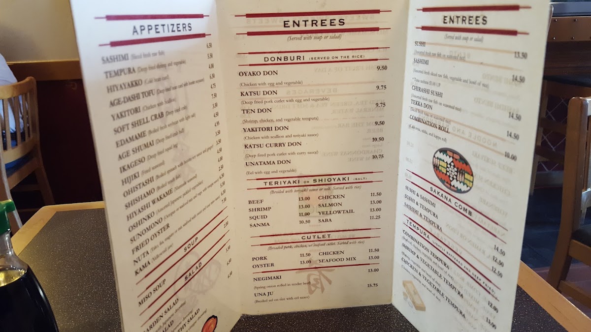 Menu Photo 7