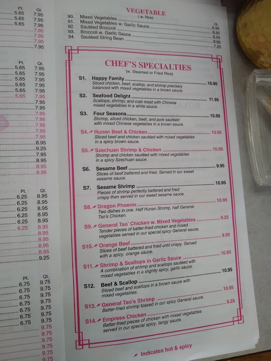 Menu Photo 3