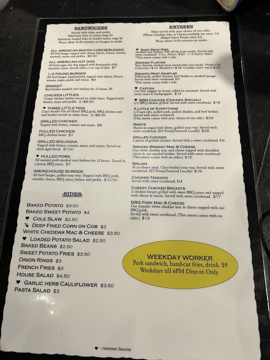 Menu Photo 0