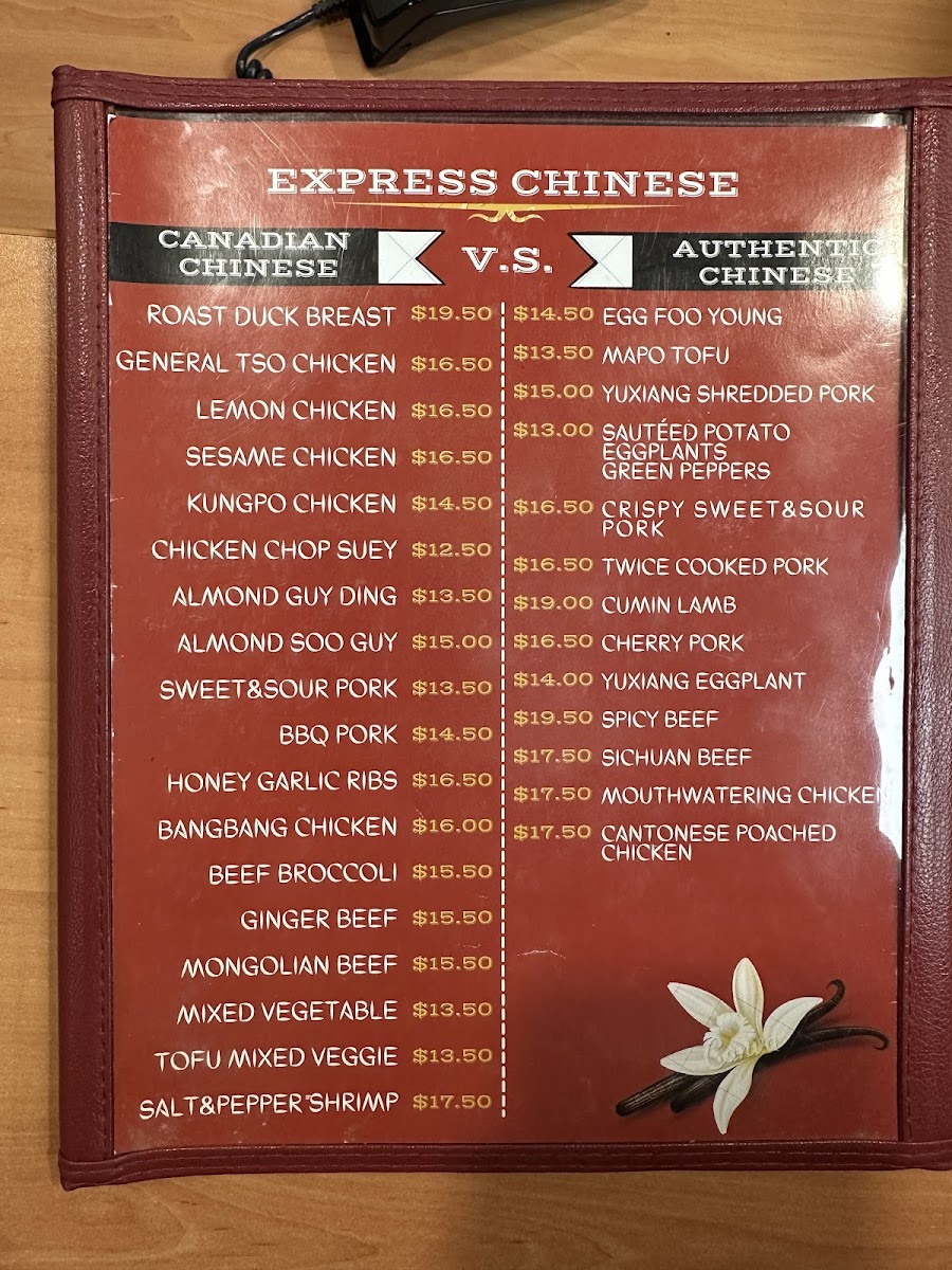 Menu Photo 0