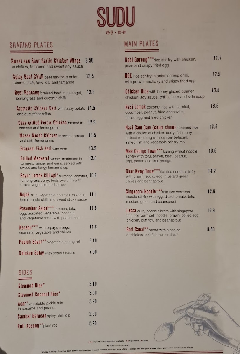 Menu Photo 4