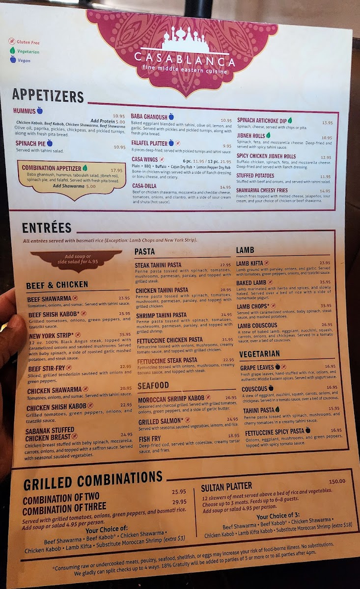 Menu Photo 4