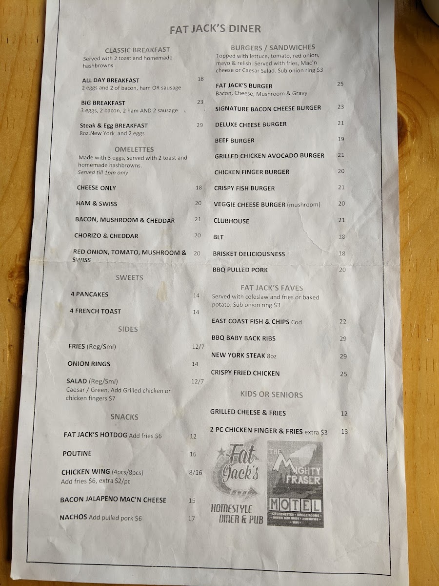 Menu Photo 3
