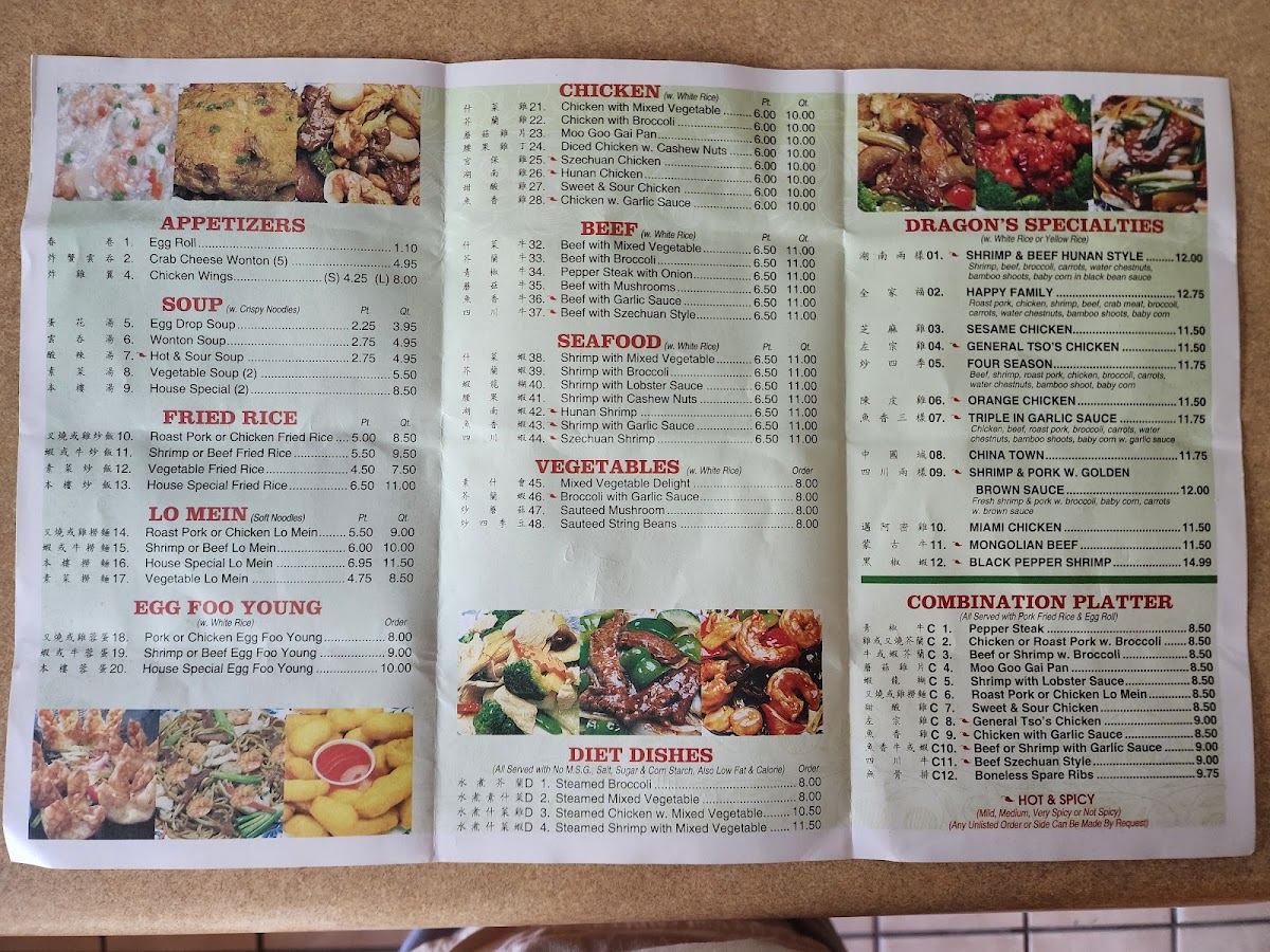 Menu Photo 0