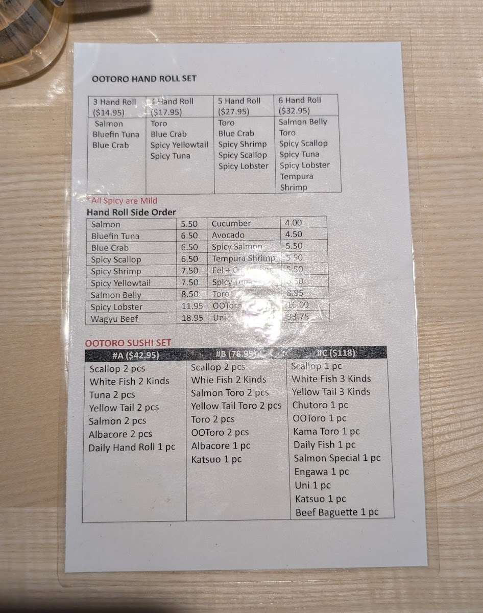 Menu Photo 0