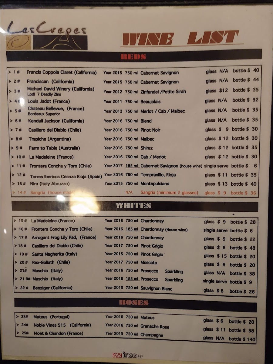 Menu Photo 4