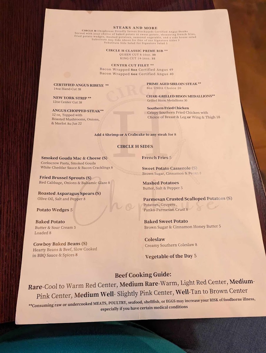 Menu Photo 0