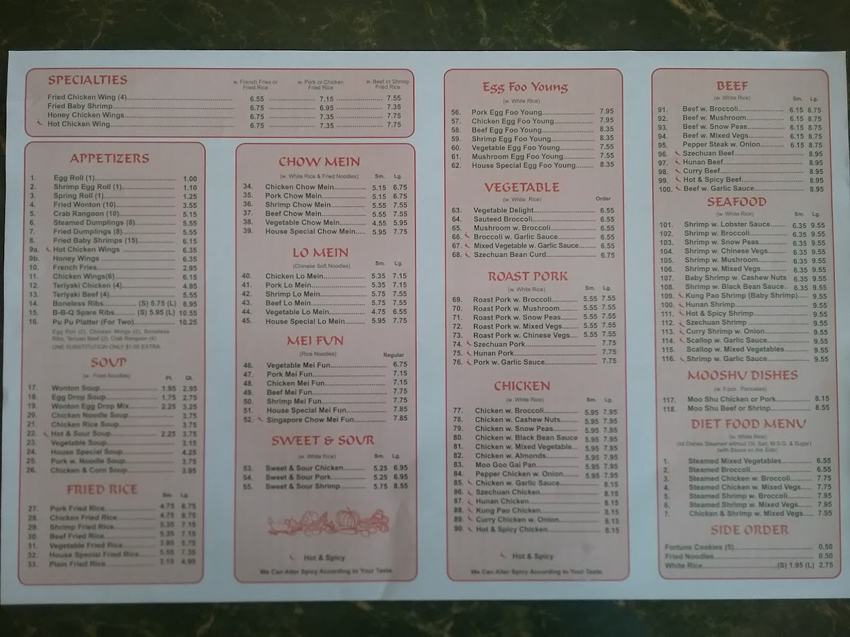 Menu Photo 2