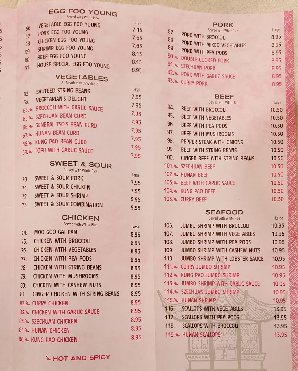 Menu Photo 4