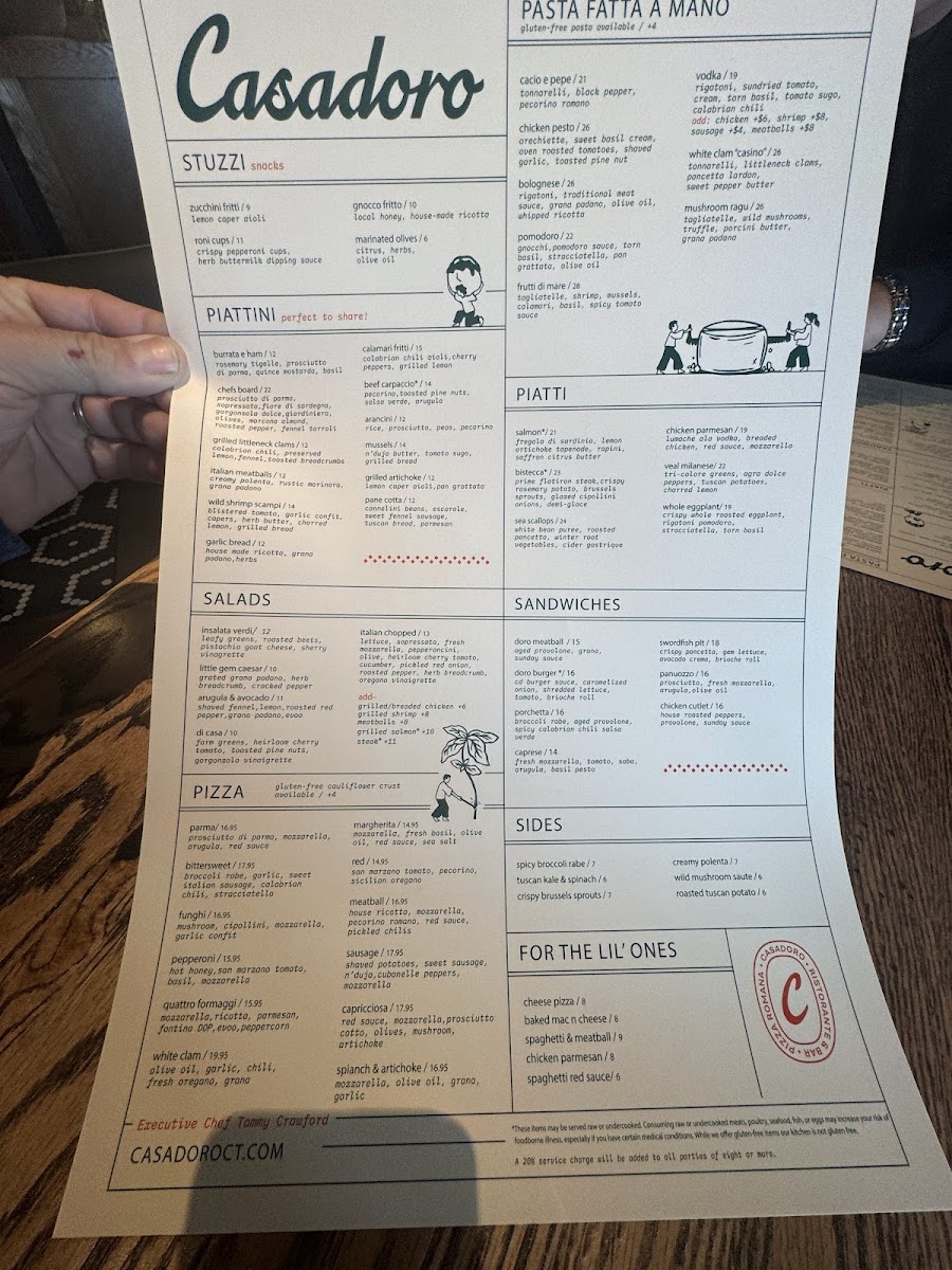 Menu Photo 7