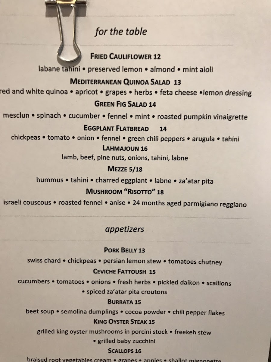Menu Photo 0