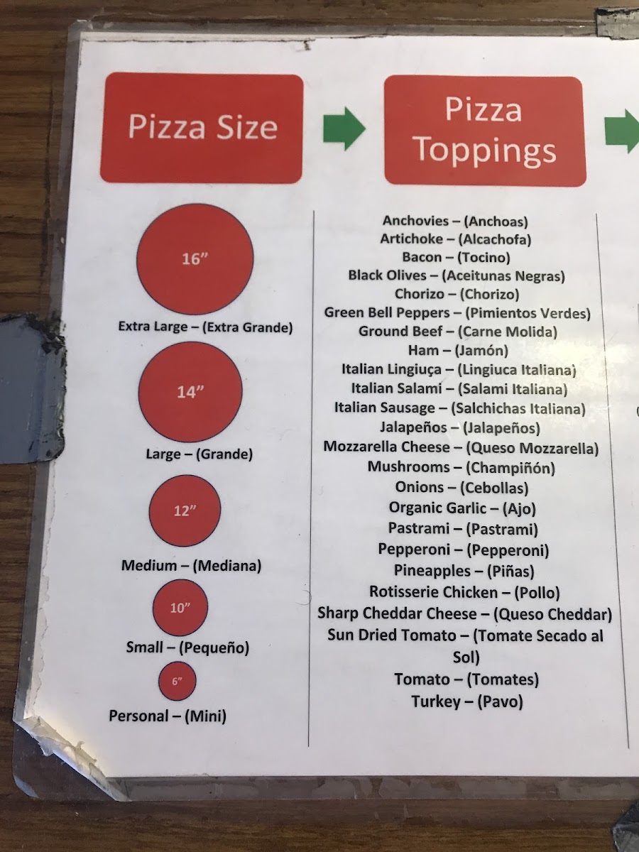 Menu Photo 2