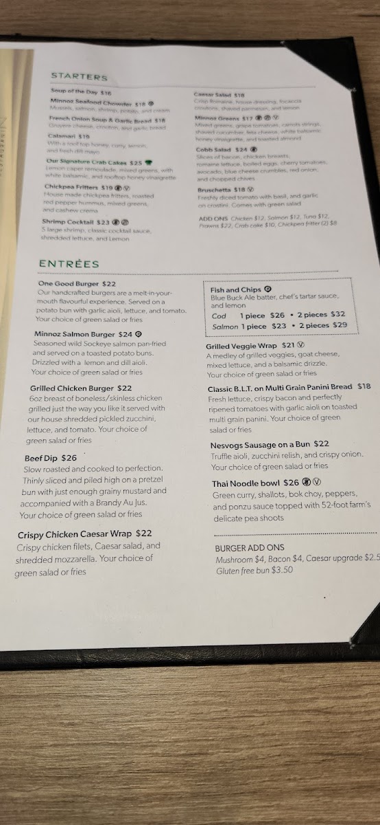 Menu Photo 6