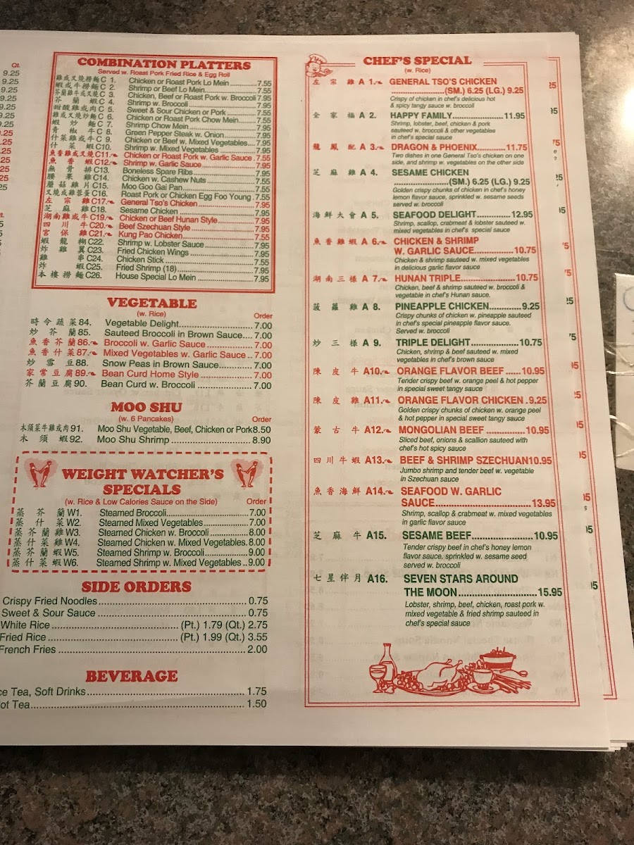 Menu Photo 4