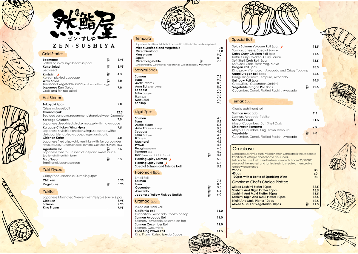 Menu Photo 0