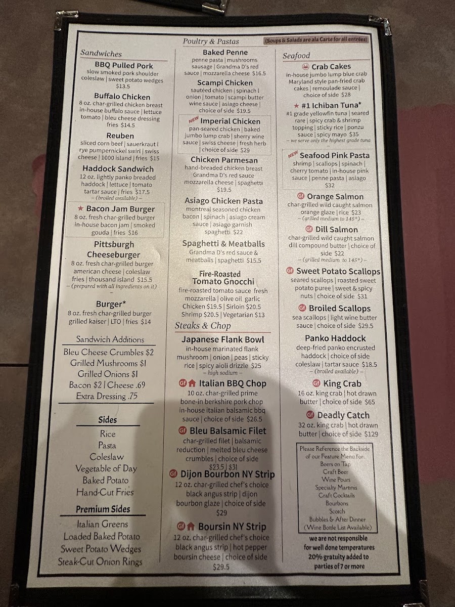 Menu Photo 4