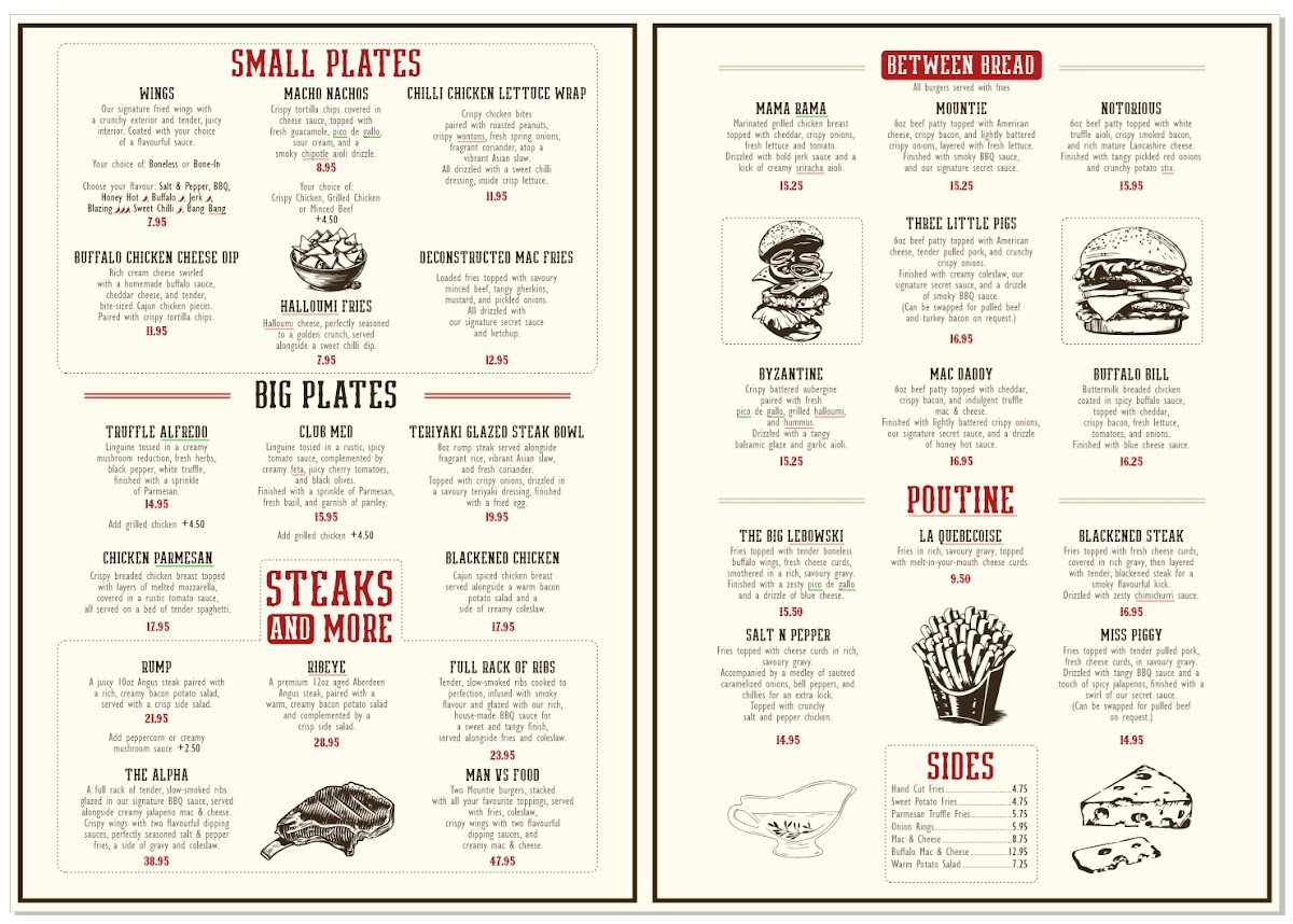 Menu Photo 0