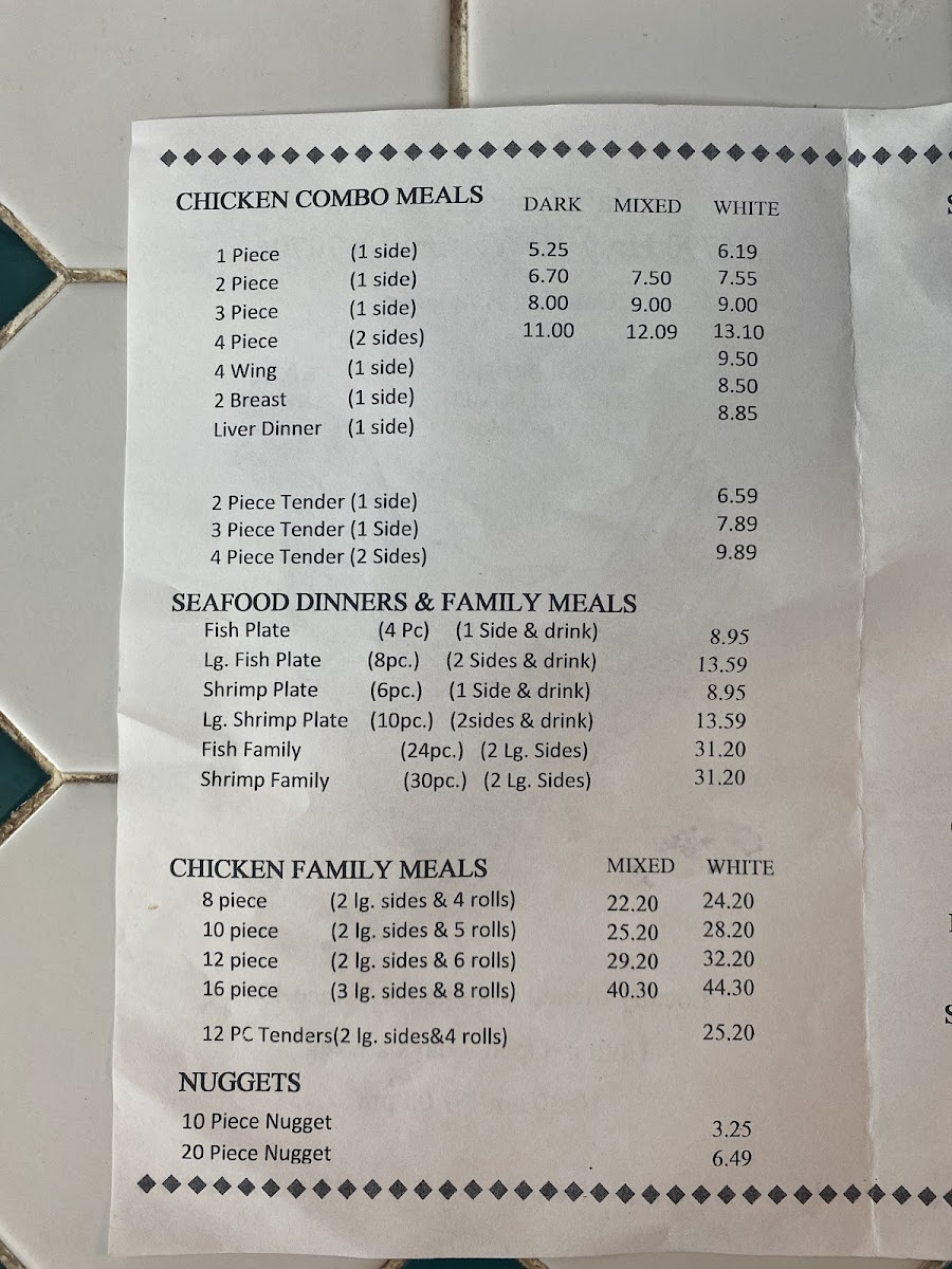 Menu Photo 0