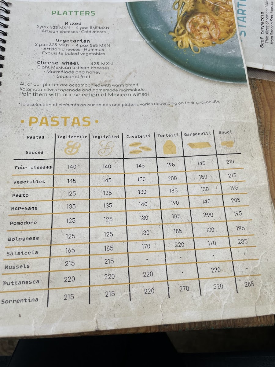 Menu Photo 4