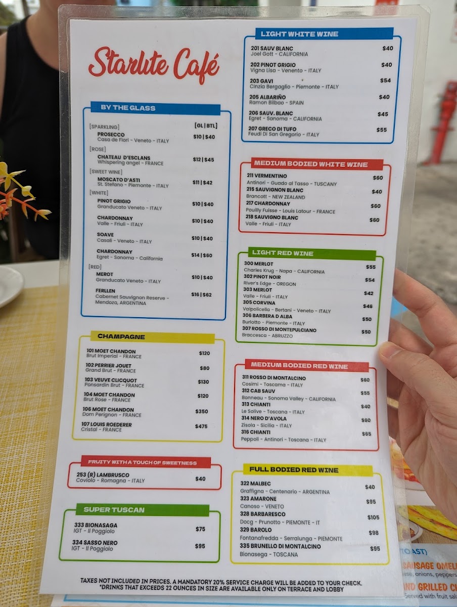 Menu Photo 9