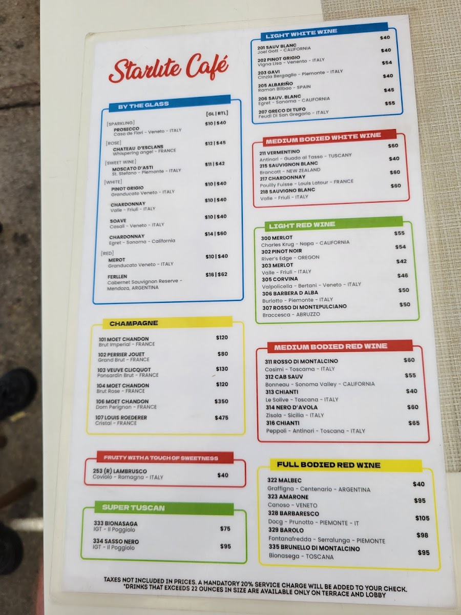 Menu Photo 8