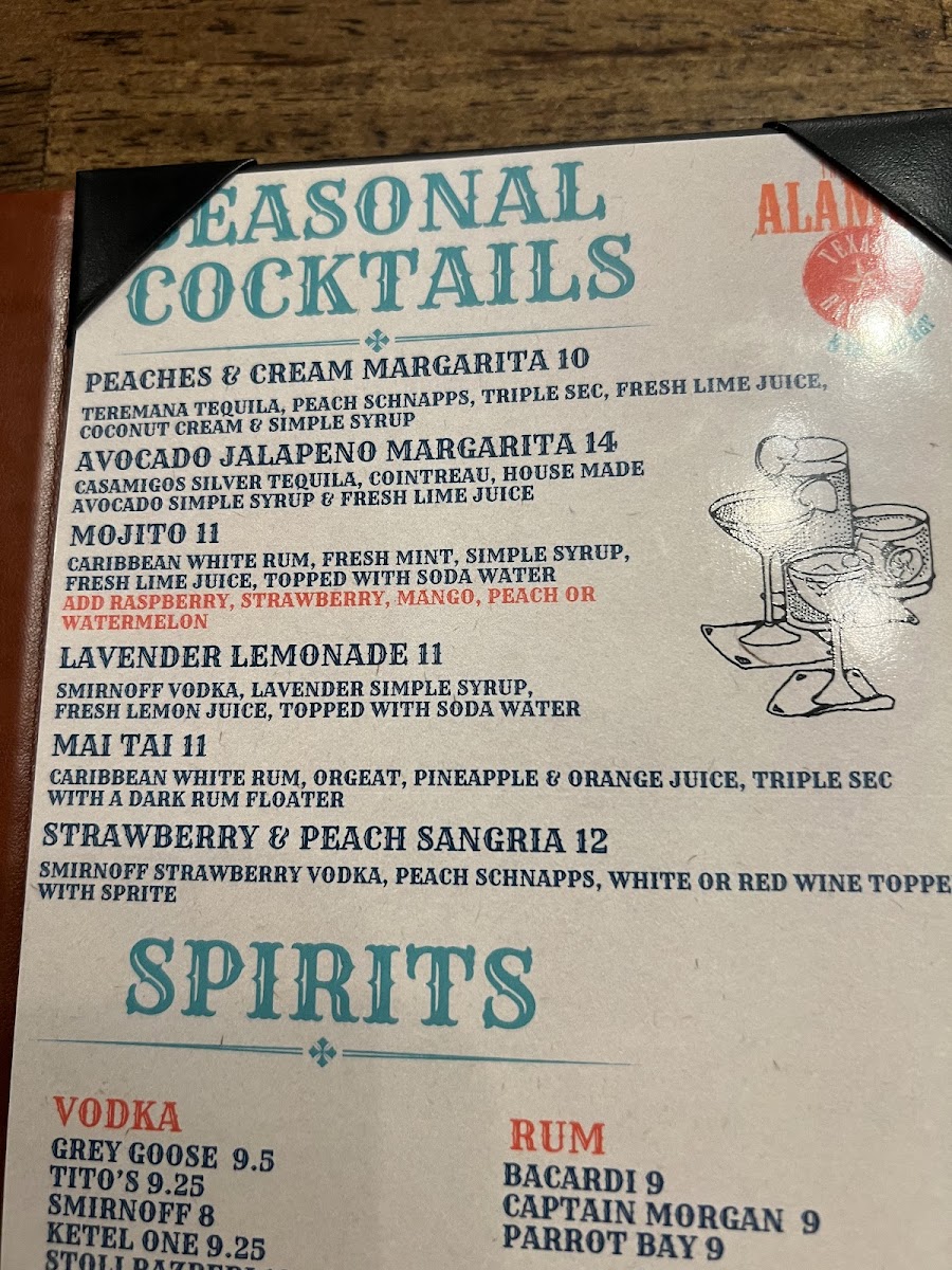 Menu Photo 7