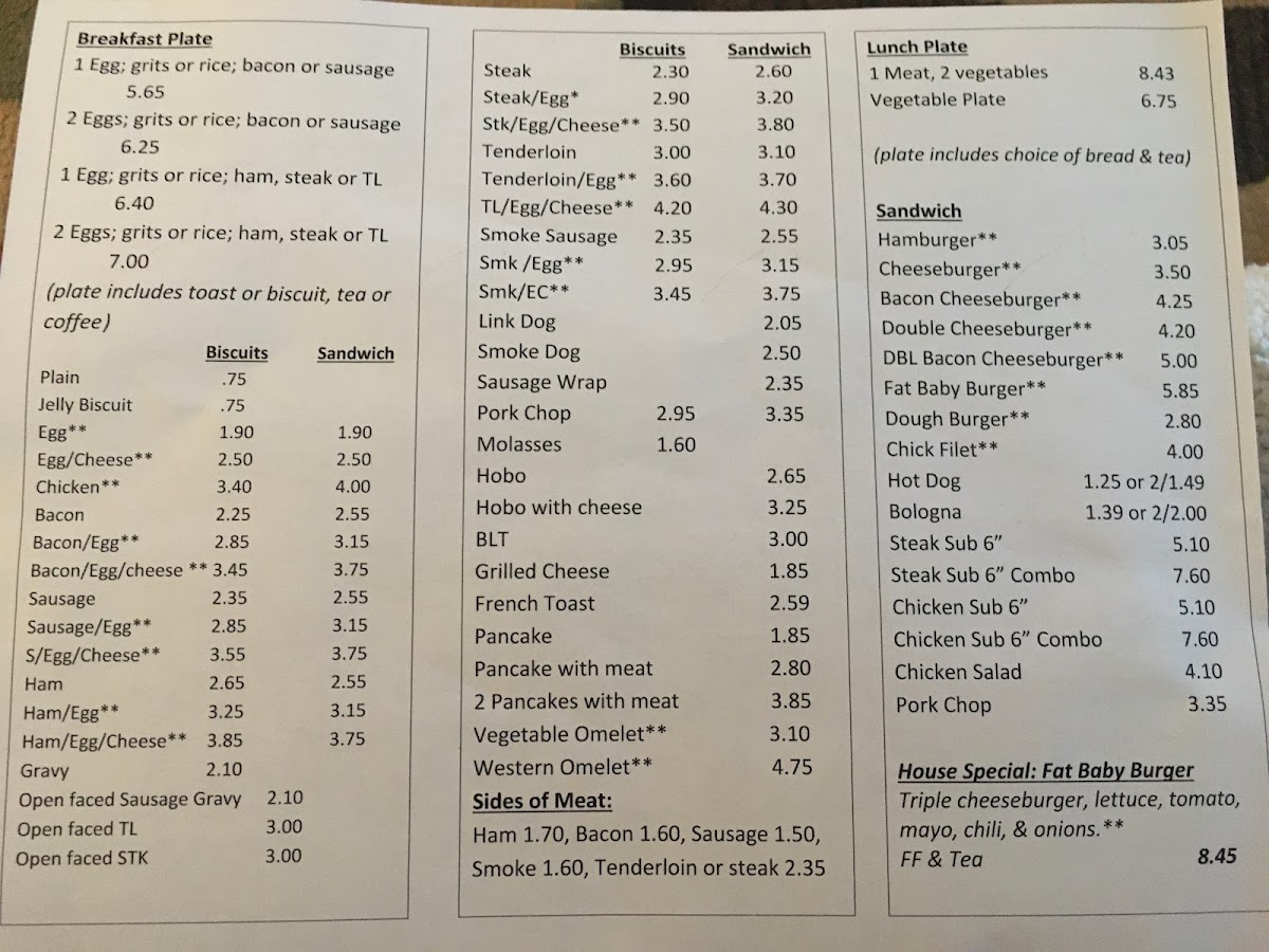 Menu Photo 0