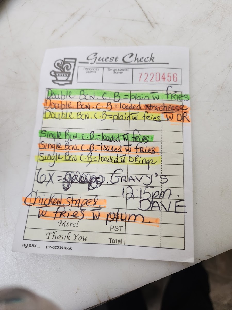 Shevy's Pizza & Treats - Photo 6