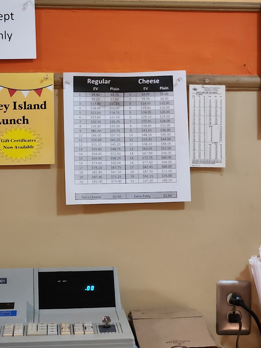 Menu Photo 0