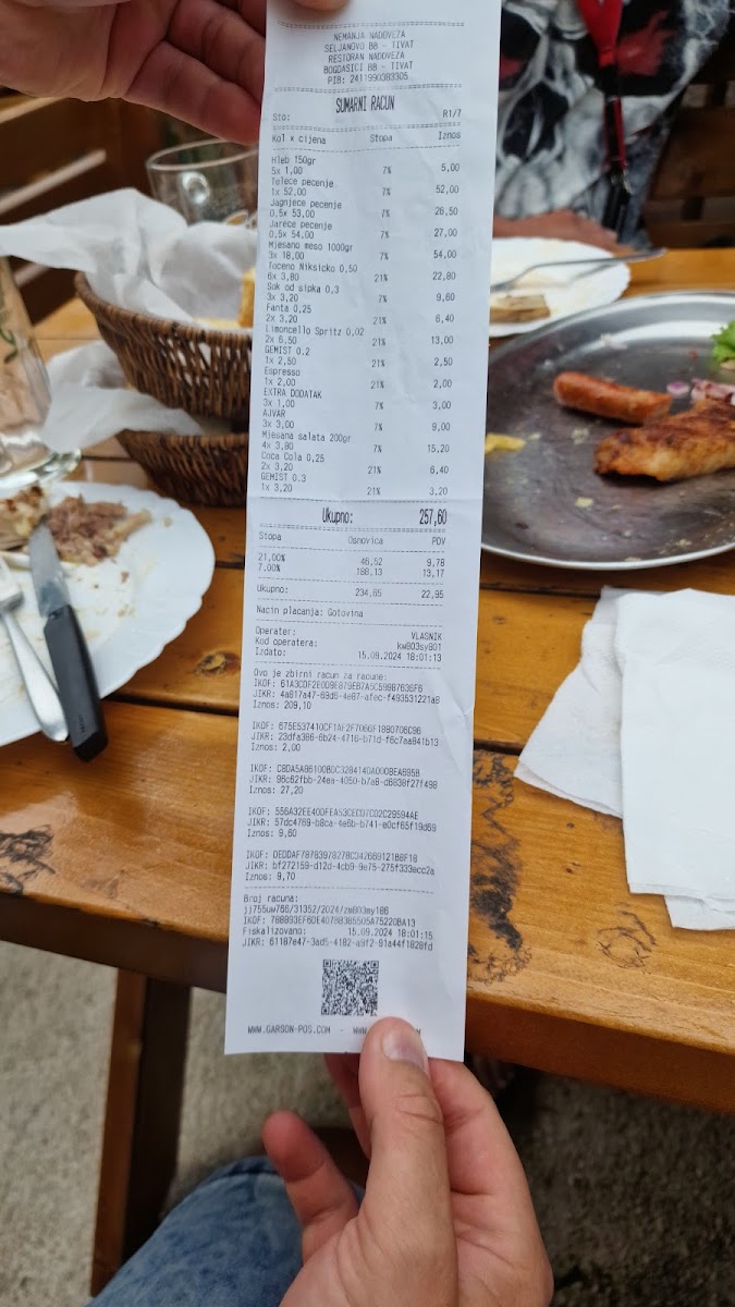Menu Photo 6