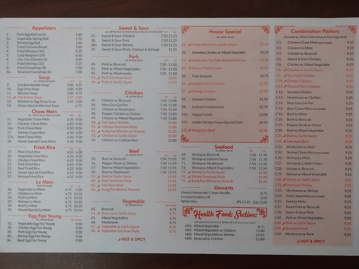 Menu Photo 2