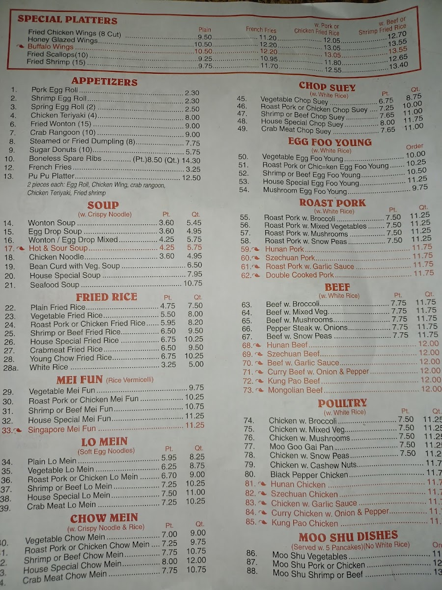Menu Photo 1