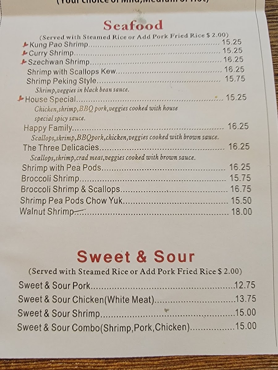 Menu Photo 0
