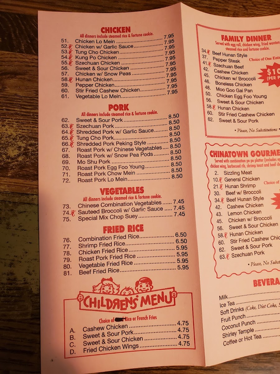 Menu Photo 2