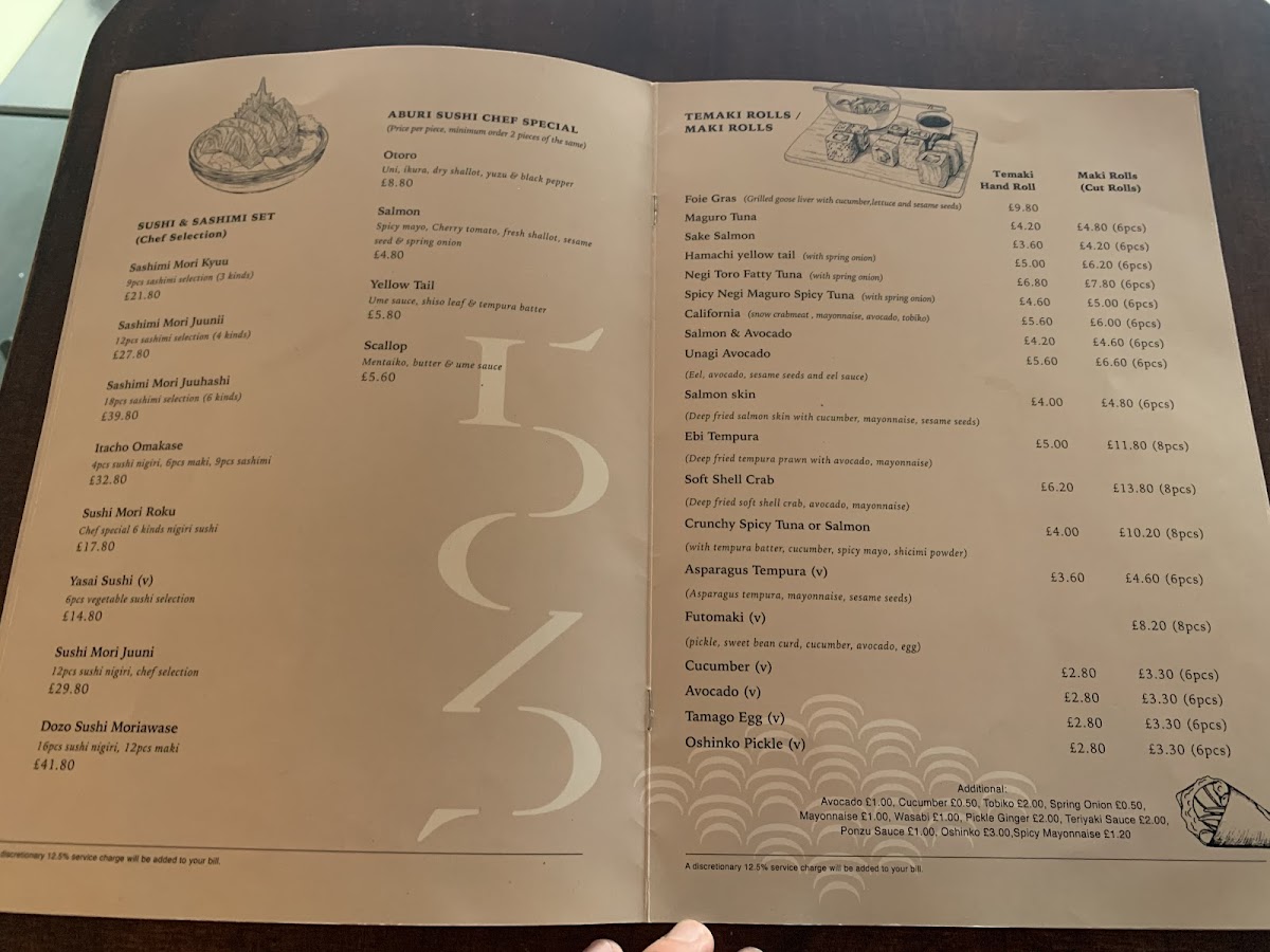 Menu Photo 7