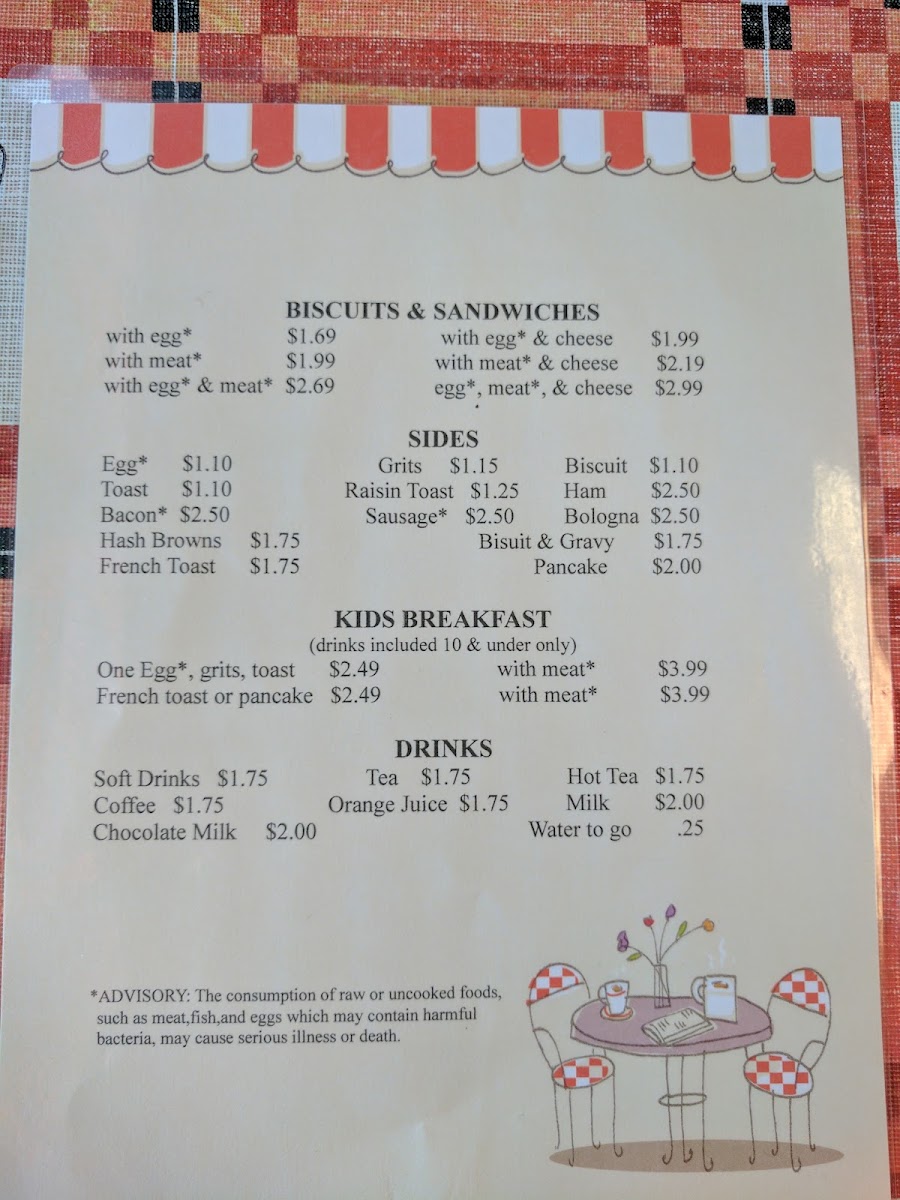 Menu Photo 6