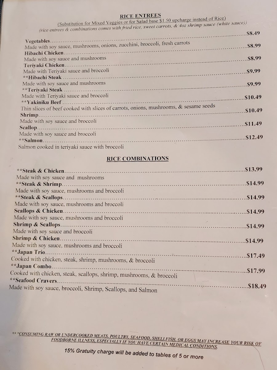 Menu Photo 1