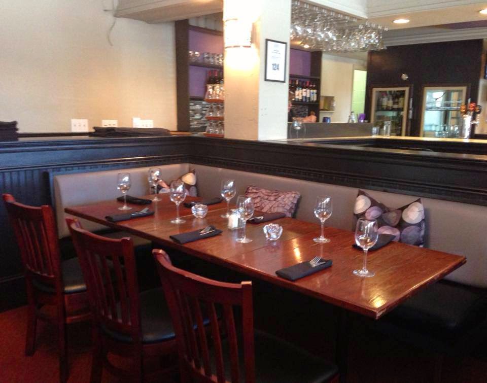 Resto Urban Dining
