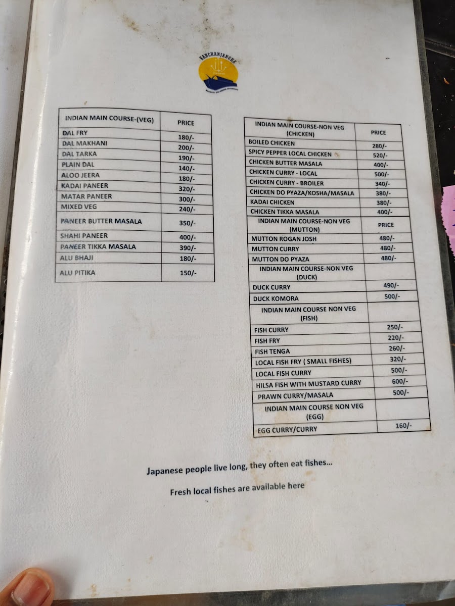 Menu Photo 0